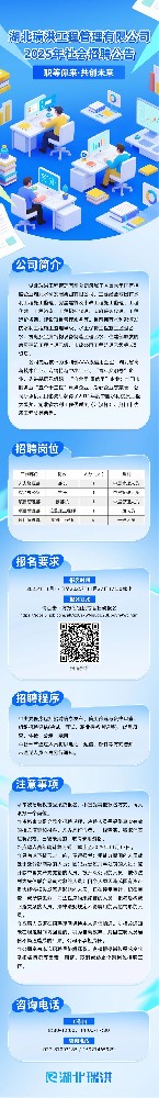 人才强企｜太阳成集团官网2025年社会招聘公告